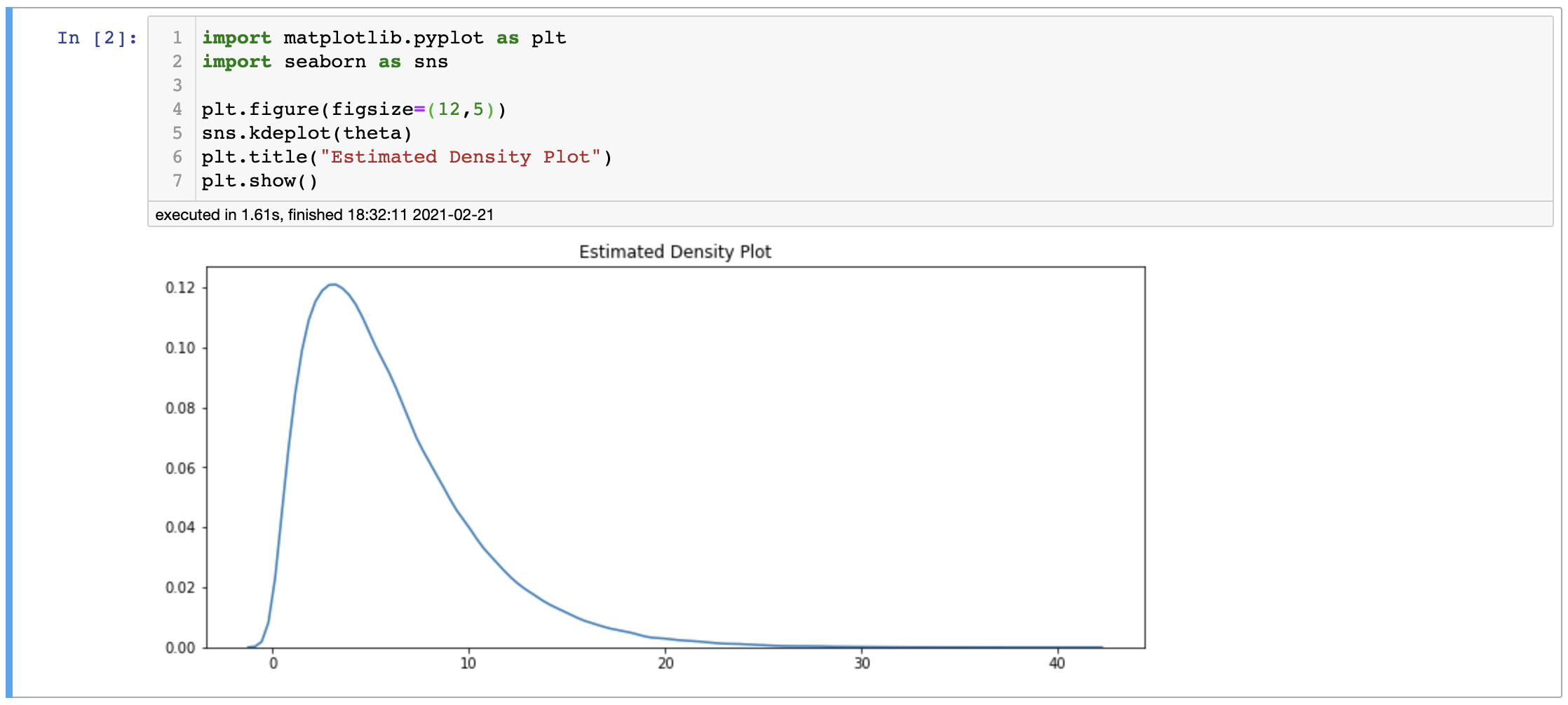 [Bayesian Statistics] Modeling And Monte Carlo Estimation