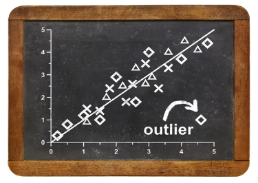 [Outlier Analysis] Probabilistic and Statistical Models